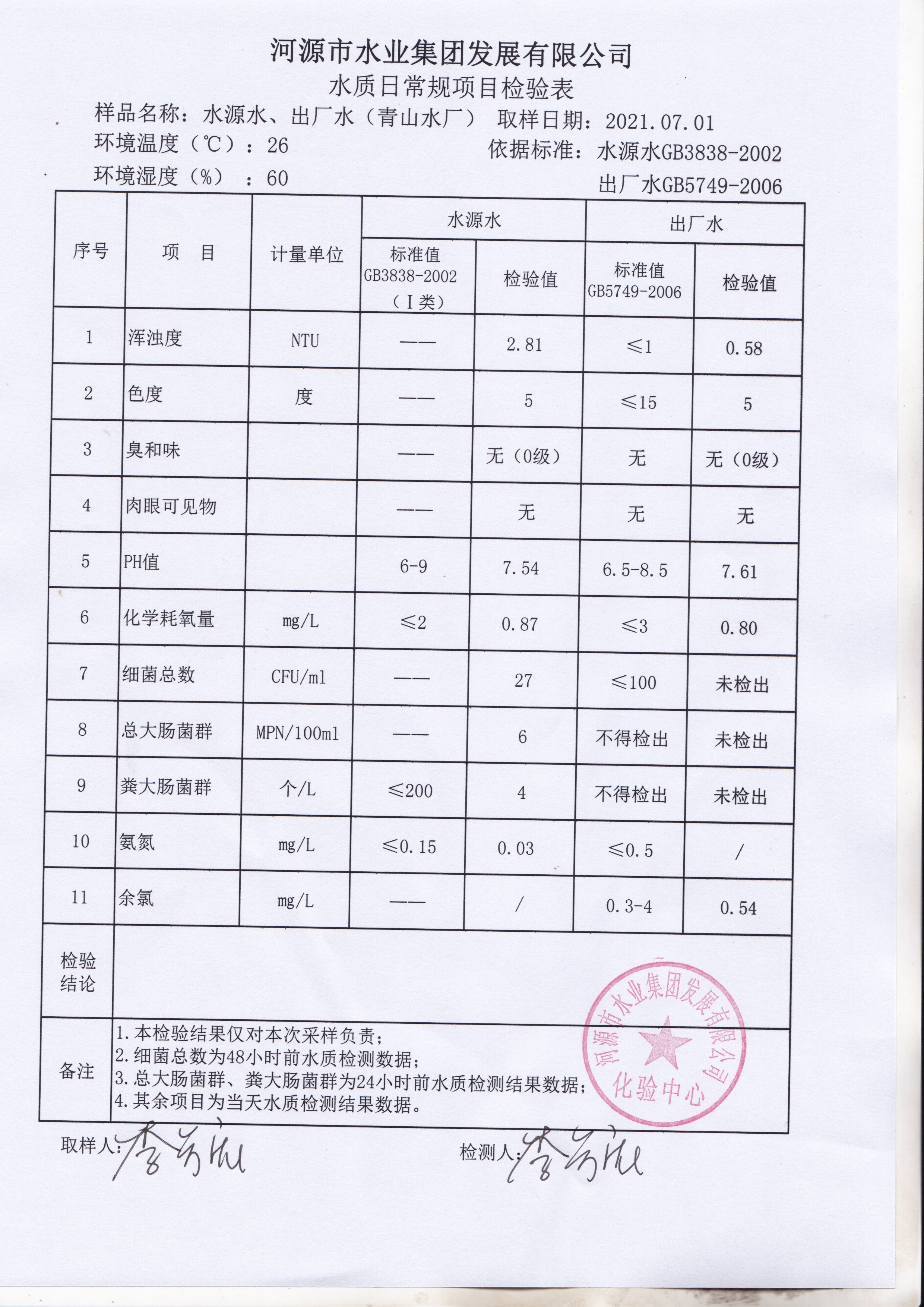 7.1。1_20210701_0001.jpg